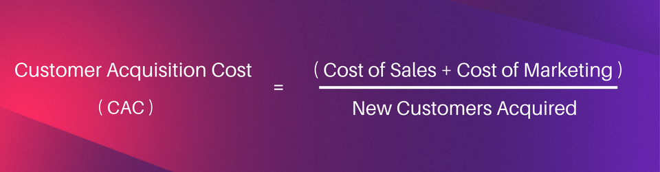 Variable Costs - Acquisition Costs