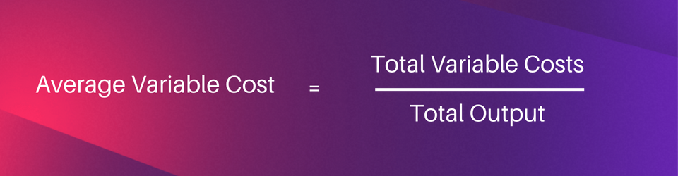 Variable Costs - Average Variable Cost
